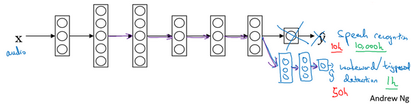 1546742-20190706115020919-780663041.png