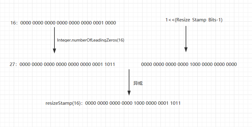 1156589-20190614094012557-1591464736.png