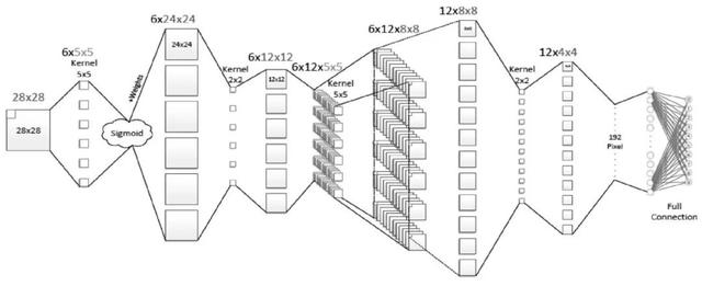 e2cea8ec514f5d60837320ebcee81e74.png