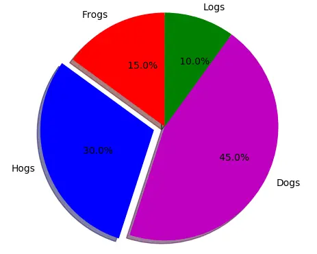 7239122-dfef290fc3597b3e.png