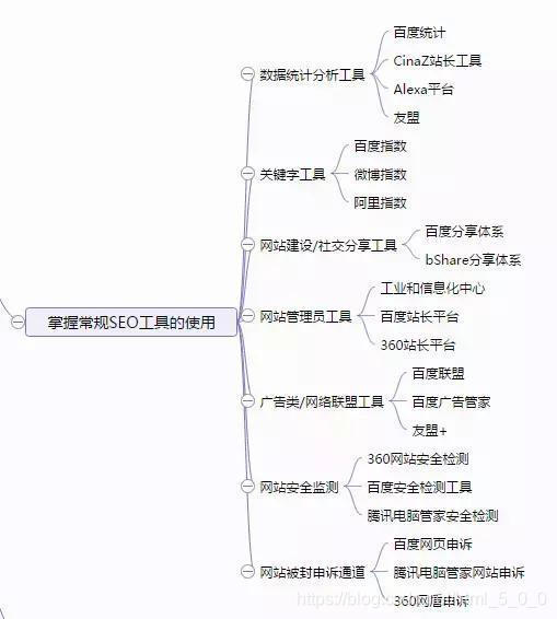 http://hdsx05hb.com/