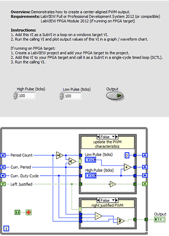 LabVIEW中心对齐的PWM输出_labview输出pwm信号-CSDN博客