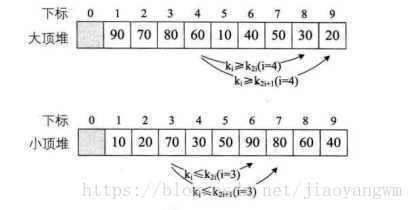 这里写图片描述
