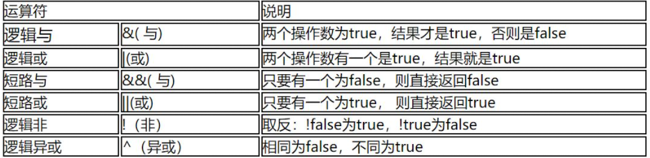 image-20210822020503014