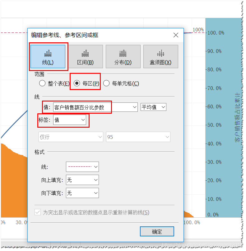 图：添加纵轴参考线