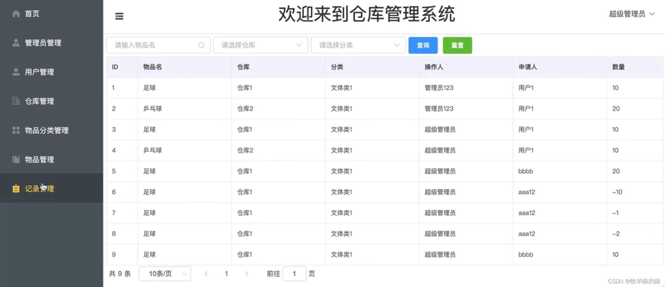 仓储管理系统的关键功能模块-CSDN博客