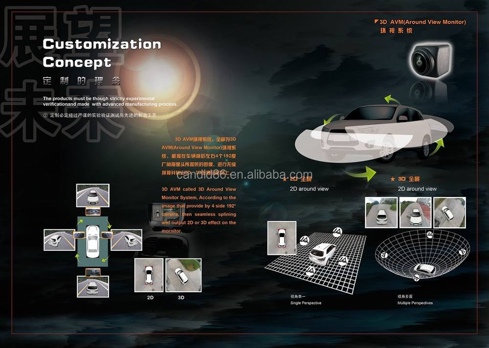 2015 Visible Side Assist Driving System advanced driver assistance system