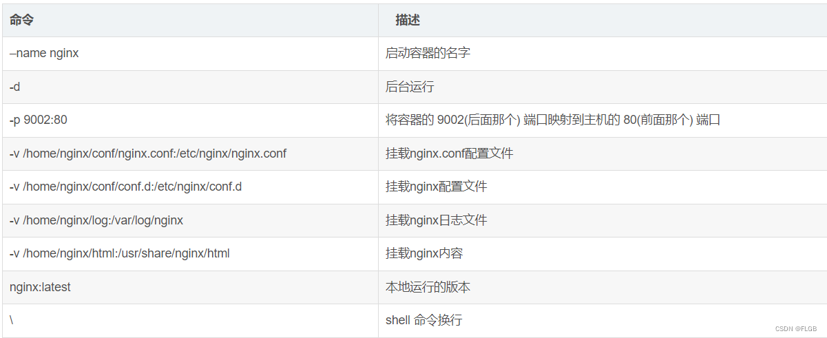 在这里插入图片描述 https://i-blog.csdnimg.cn/blog_migrate/e2cec78e792ddd3681b9d04d0cfc7d9e.png