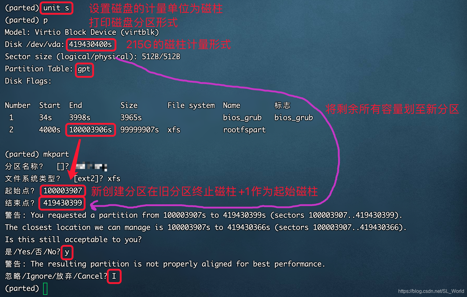 parted命令在CentOS上的创建新磁盘分区_centos对vda重新分区