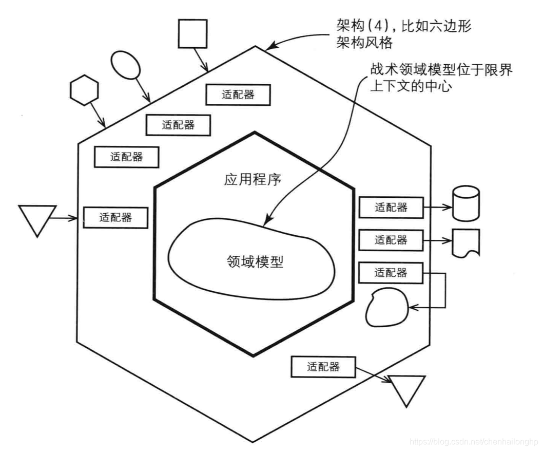 [外链图片转存失败,源站可能有防盗链机制,建议将图片保存下来直接上传(img-6uoRNdkq-1575337308124)(https://www.deathearth.com/temp/skill/image63.png)]