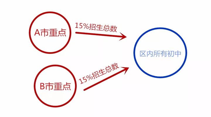 e2cb30dfae889b9cfec6a27e2d774f68.png