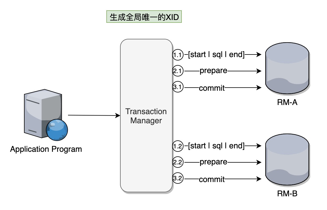 d18c7733ea3b389b1a7a9ca0c6846338.png