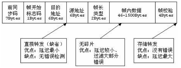 952608-20171031013026105-619530256.png