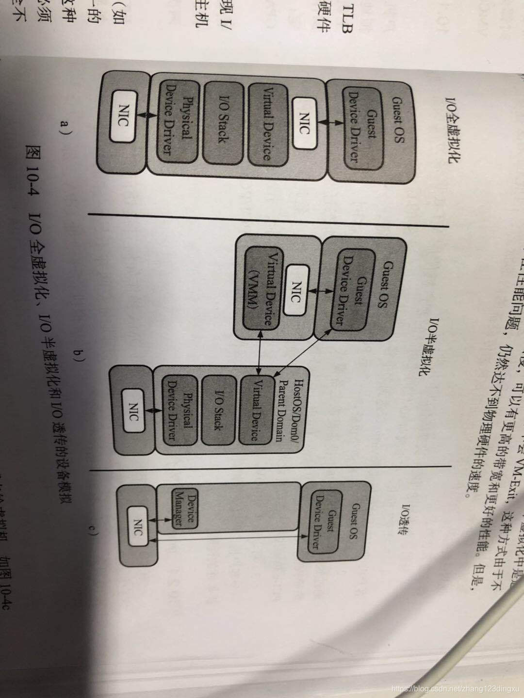 插入