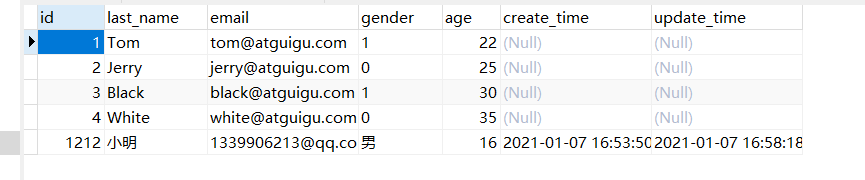 测试数据