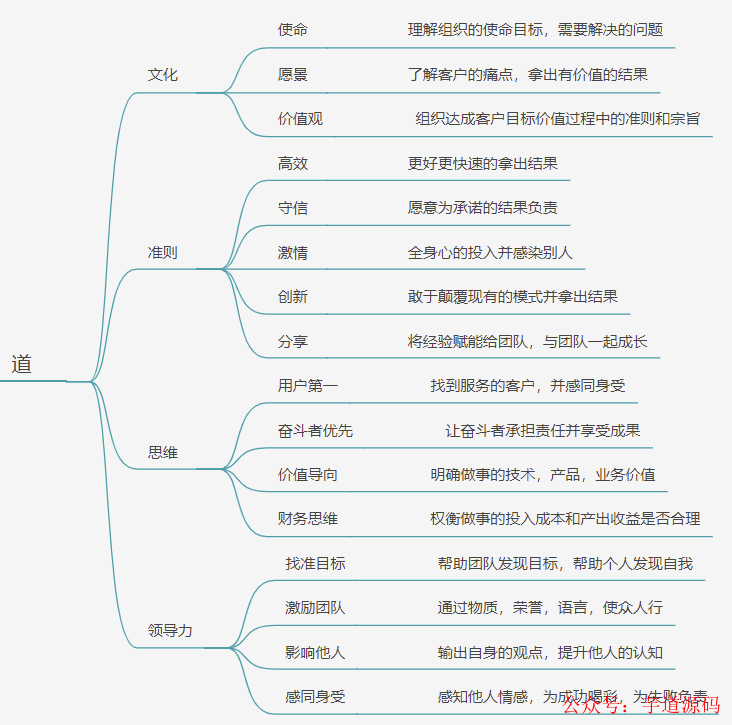 04ba54c6f1e8c055220f9e8e3fc19bb7.png