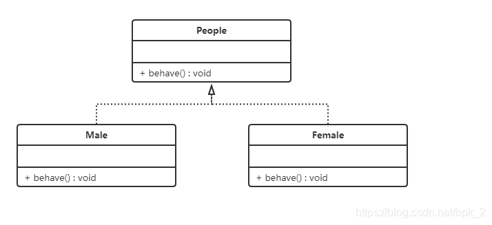[外链图片转存失败,源站可能有防盗链机制,建议将图片保存下来直接上传(img-wt9H1pSk-1599126685246)(http://note.youdao.com/yws/res/2852/WEBRESOURCE34c840252eda3394f9c44029fd0b2028)]