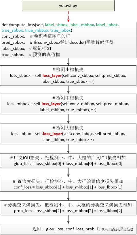 d70c92c397d24f50562514ead60a31dd.png