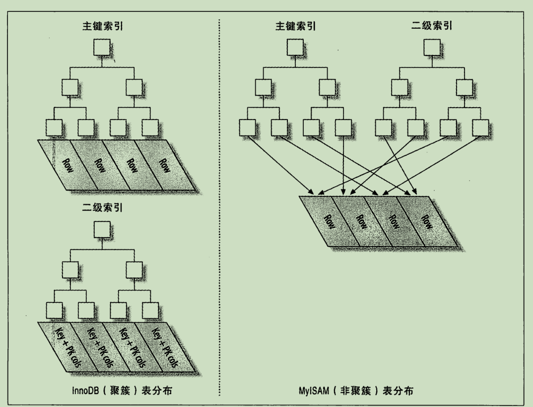 image-20211022162249480