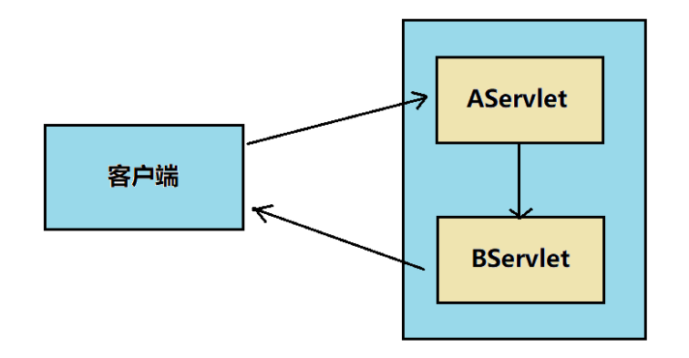 image-20211110224837126