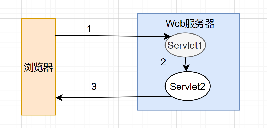2656174cae38ced0e5c44854d13105c7.png