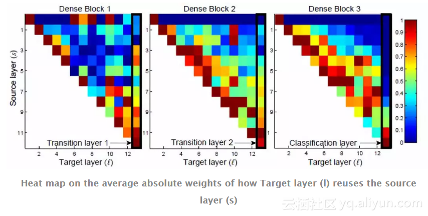 c8d9a40becbb8146295aba6cc9bcc9f9a3801cd7