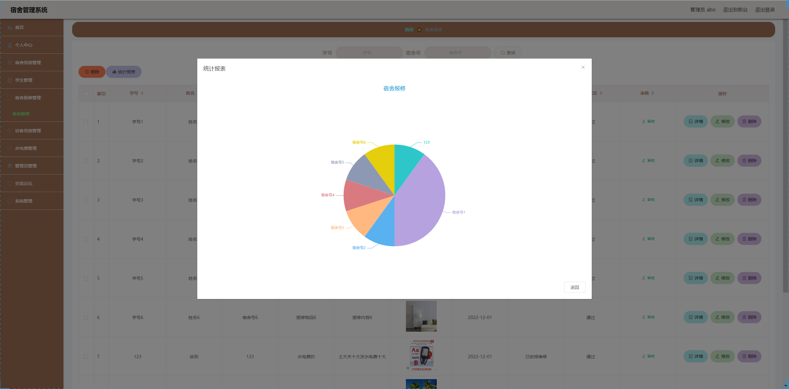 管理员-宿舍统计报表