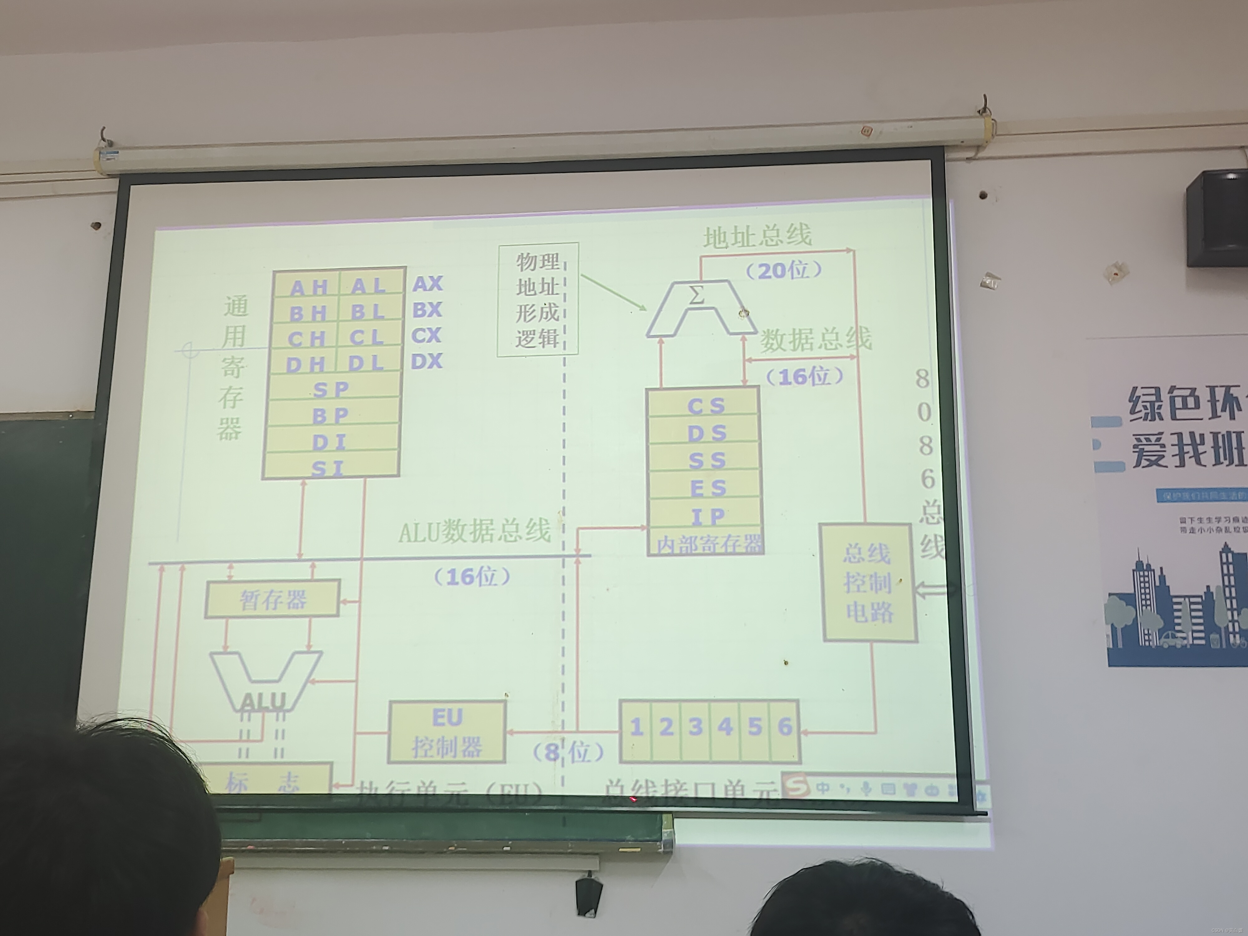 微机原理与技术重要截屏笔记-CSDN博客