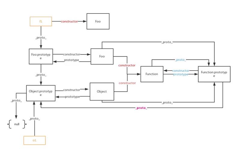 Xnip2018-11-19_15-57-40.jpg | center | 747x479