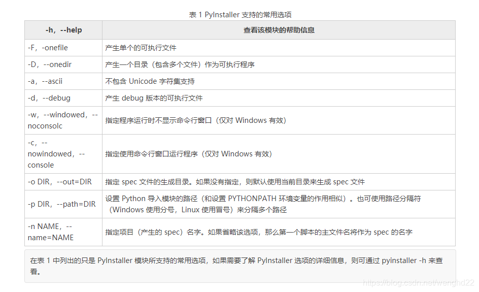 根据需要使用相应的参数
