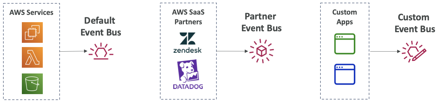 Screenshot 2023-08-27 at 23.05.55.png