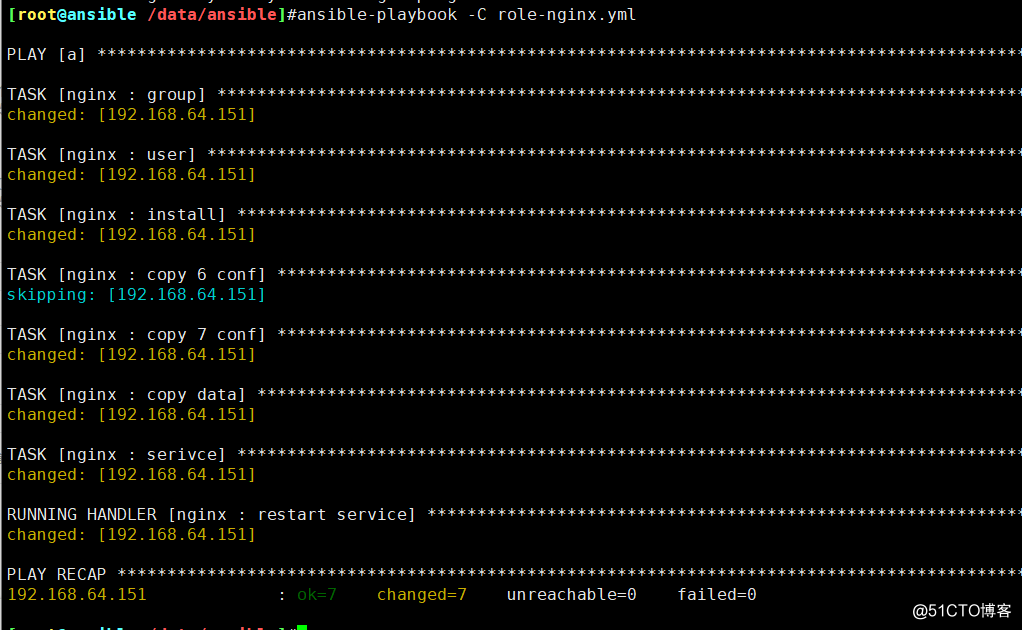 ansible-role角色：通过一个批量部署nginx范例学习role