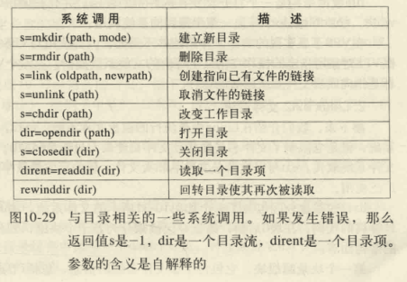 image-20220325205145183 https://i-blog.csdnimg.cn/blog_migrate/e351fea3595615d716c6e8ddf57039a7.png