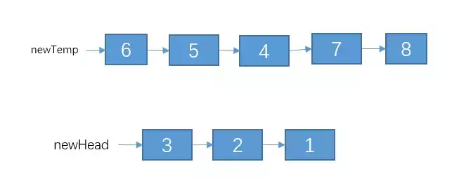 这道字节跳动的面试题，据说多数人都不会