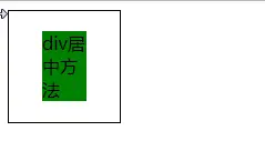 第五种方法