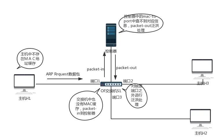 第一次ｐａｃｋｅｔ－ｉｎ.png
