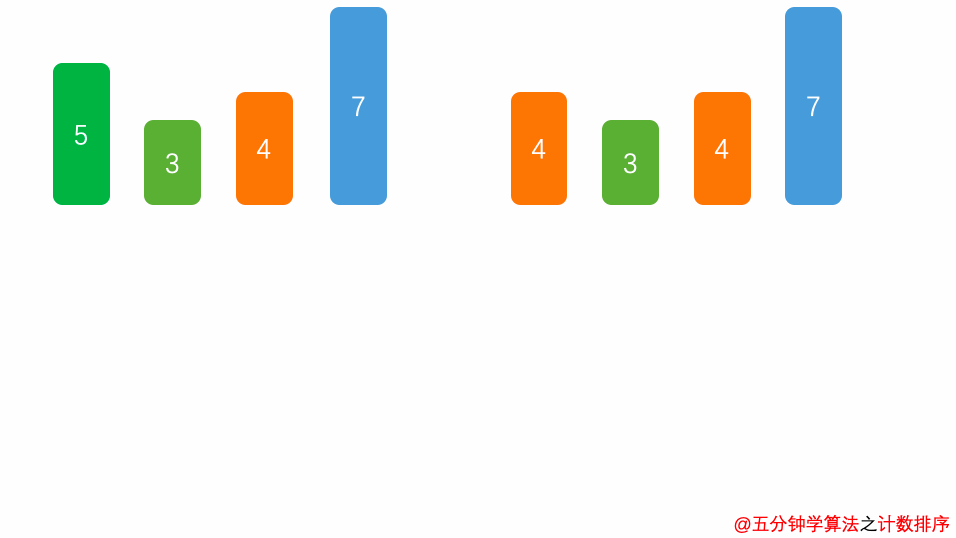 6aa4791fde3f64fedd6b225fb24c079f.gif