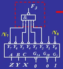 3-8译码器表达逻辑表达式