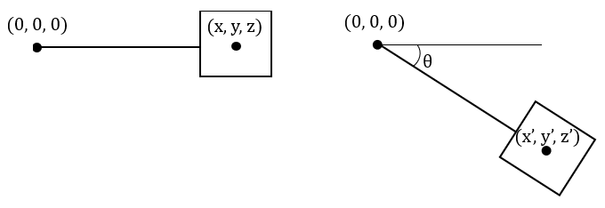 1172605-20190108203116932-1859240850.png