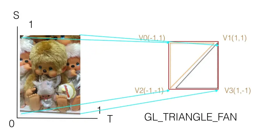 1594482-0f7bccfa3eb88431.png