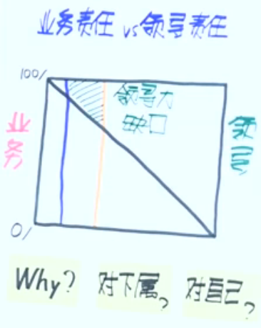 1497698-20190123234814120-266802504.png