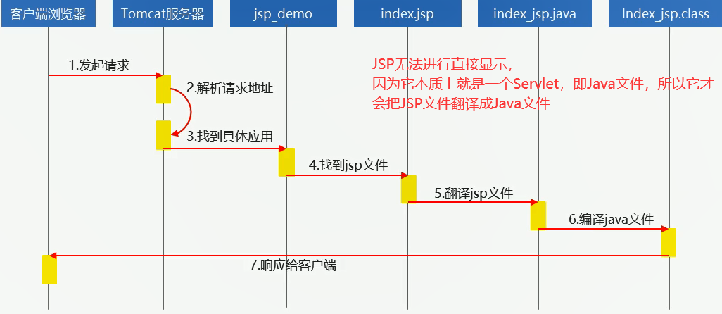 image-20210830193017355