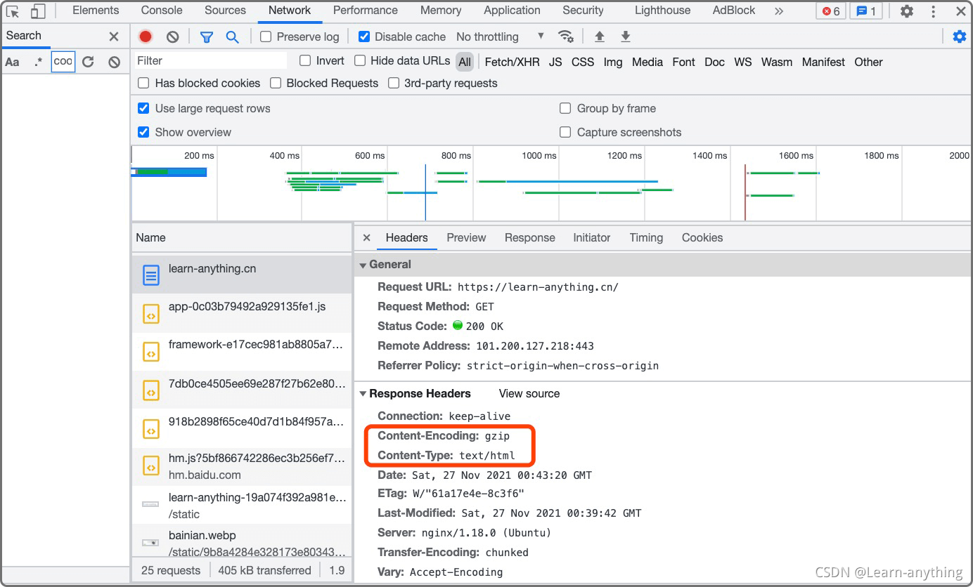 查看是否开启gzip