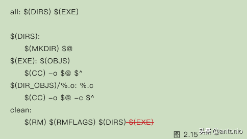Makefile实战(2)(看完这3篇就足够了)