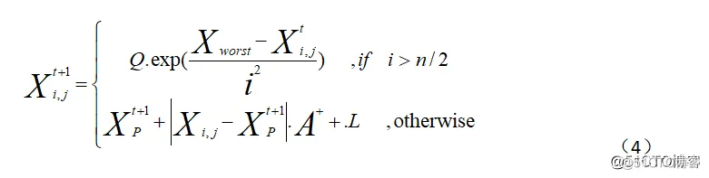 【优化求解】混沌优化麻雀算法matlab源码_matlab_04