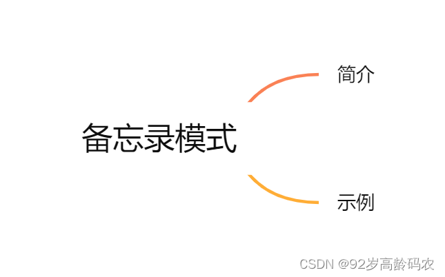 备忘录模式思维导图