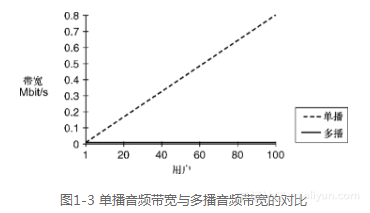 e6cf170d66dcb7a9783cb39daa25a179aec87d99