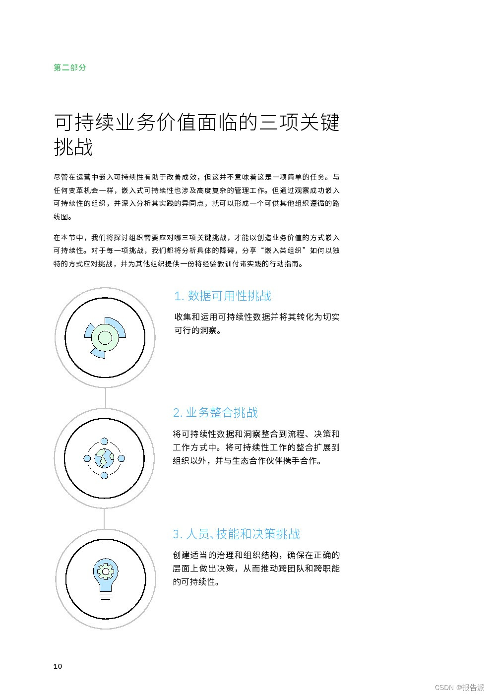 IBM：2024超越常规定势：嵌入可持续性创造业务价值研究报告_IBM：2024超越常规定势：嵌入可持续性创造业务价值研究报告_