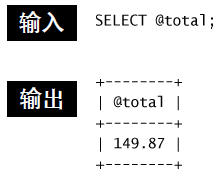 显示