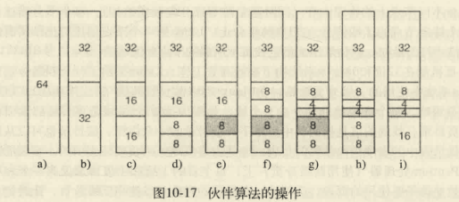 image-20220323194050876 https://i-blog.csdnimg.cn/blog_migrate/e38a669da76a3ab3d59fd0f5e91d4d37.png